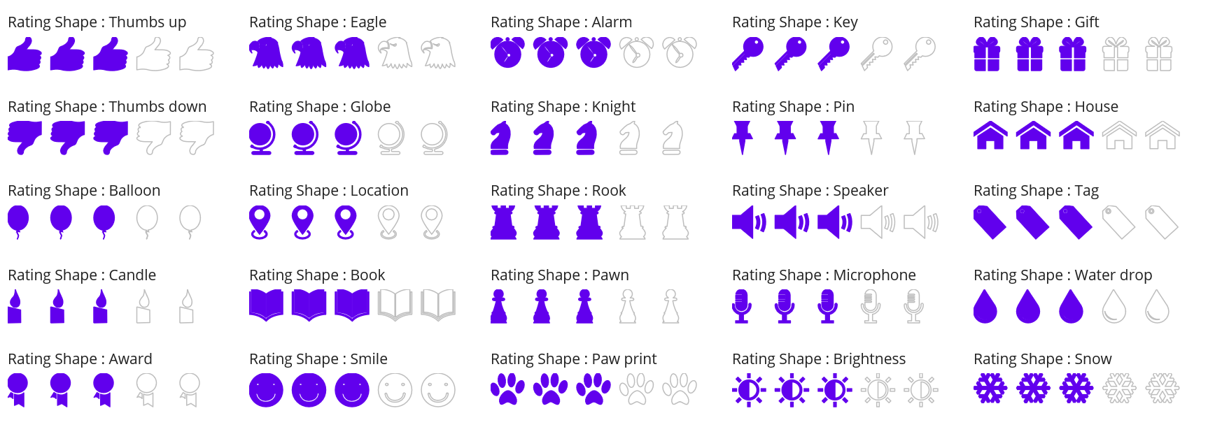 Custom shapes of .NET MAUI Rating control