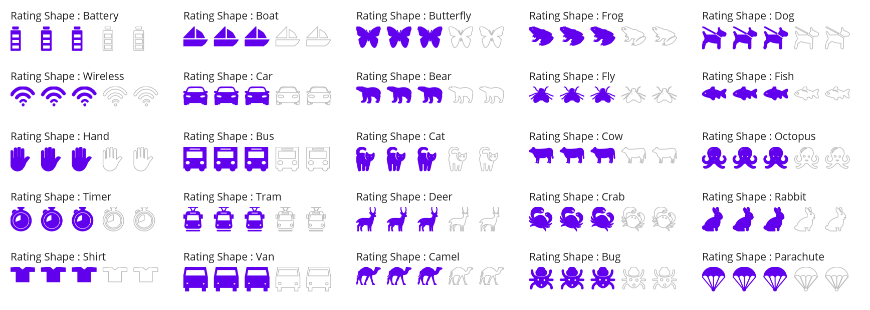 Ready to use custom shapes of .NET MAUI Rating control