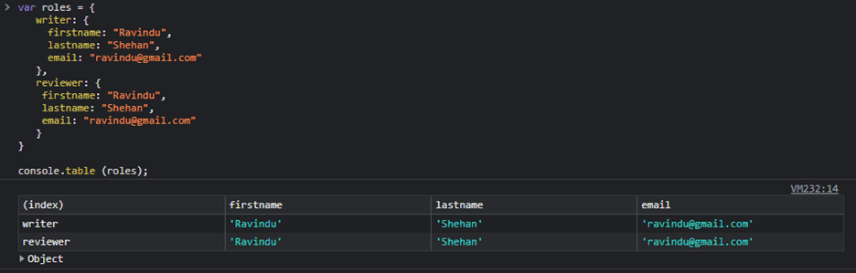 Passing tabular data as nested objects in JavaScript