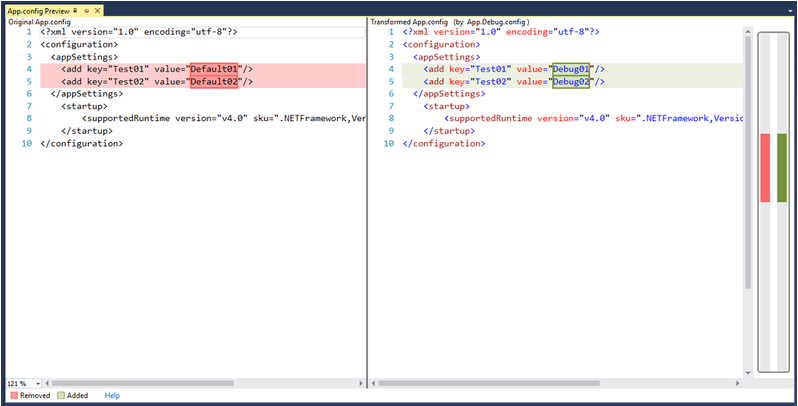 slow cheetah - Visual Studio Extension