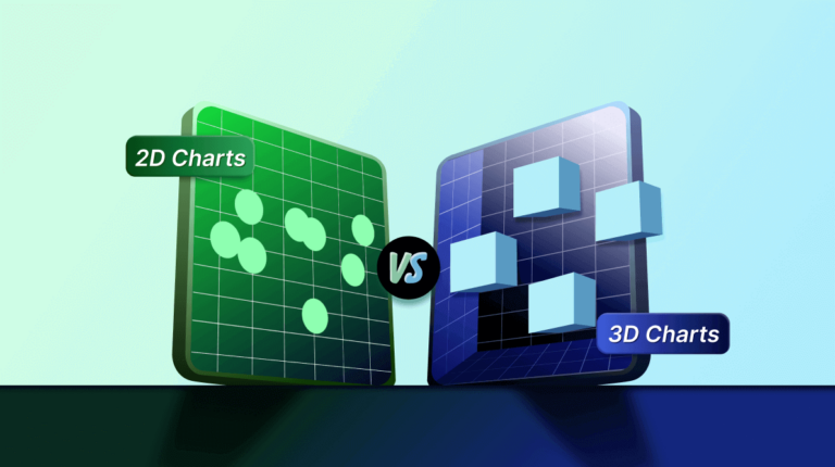 2D vs. 3D Scatter Charts Which Suits Your Data Visualization Needs