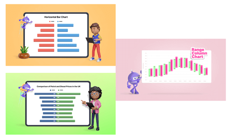 Comparison charts