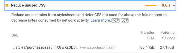 Reduce unused CSS