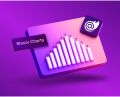 How to Add Error Bars to Blazor Charts: A Complete Guide with Examples