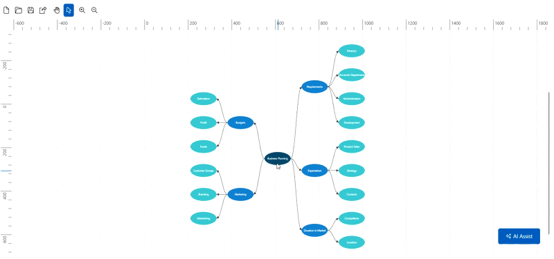 AI-Assisted Mind Mapping in WPF Diagram using OpenAI