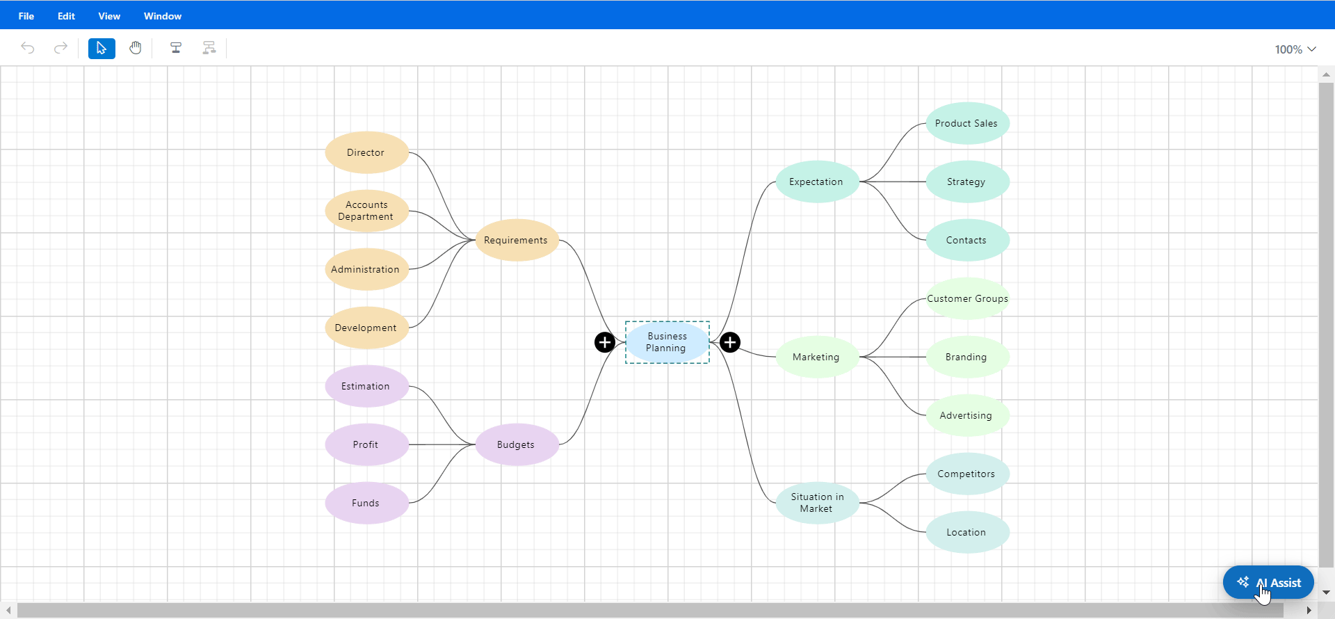 AI-powered mind mapping in Vue Diagram