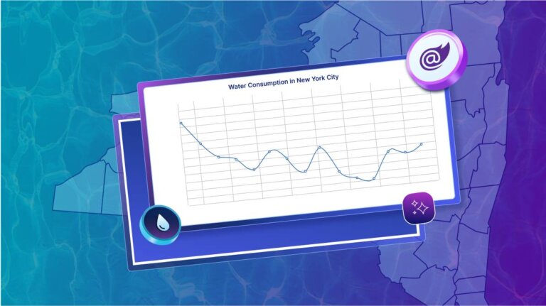 Build AI-Powered Water Consumption Chart Using Azure OpenAI and Blazor Spline Charts