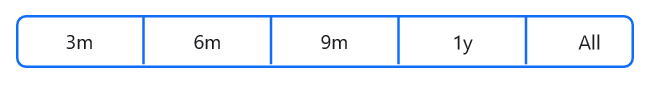 Adding Segmented Control to design time ranges