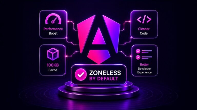 Angular Without Zone.js Zoneless Change Detection Explained (2026)