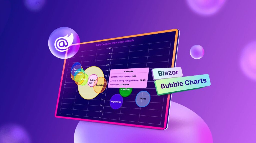 Visualize Global Water Access Disparities with Blazor Bubble Charts