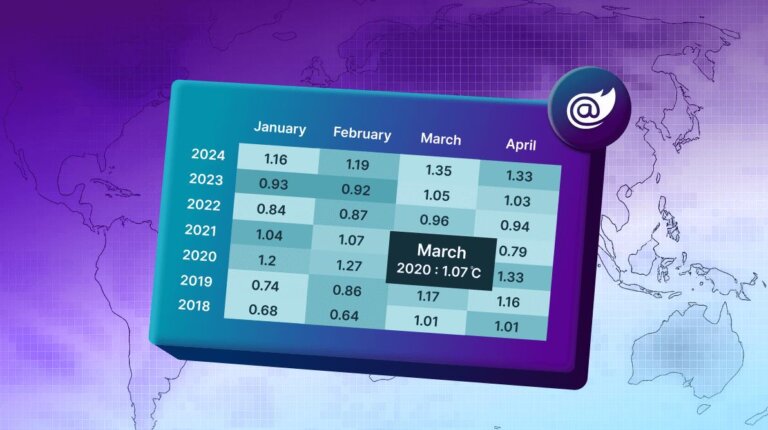 How to Build a Blazor HeatMap Chart to Visualize Global Temperature Anomalies