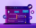 How to Build UML Sequence Diagrams in Blazor with Diagram Library