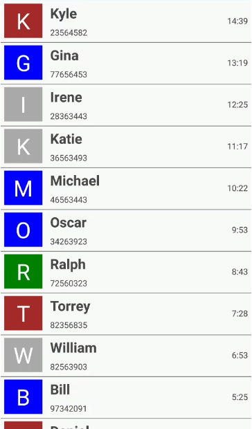 Xamarin Forms Custom List View