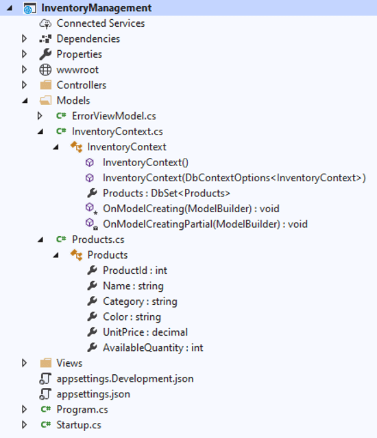 Product and Inventory class in the project
