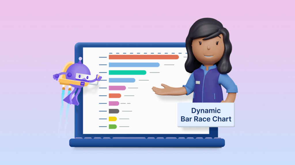 Chart of the Week: Creating a NET MAUI Dynamic Bar Race Chart for the World’s Top 10 Most Populous Countries