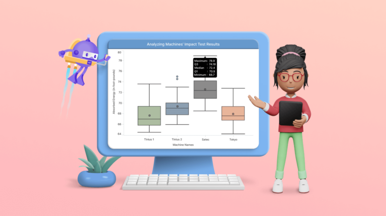 Chart of the Week Creating a .NET MAUI Box and Whisker Chart for Machine Impact Test Analysis