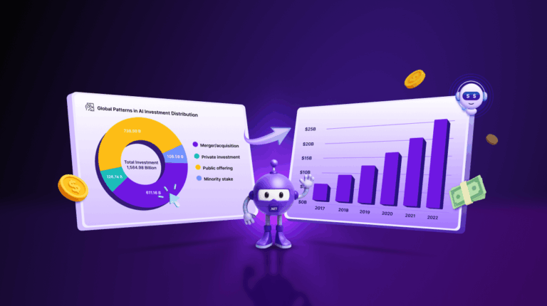 Visualize Global AI Investment Trends Using .NET MAUI Doughnut & Column Charts