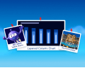 Create Professional Layered Column Charts for Accommodation Trends Using .NET MAUI