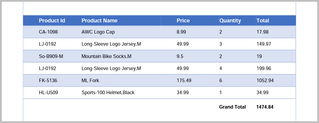 PDF invoice main content