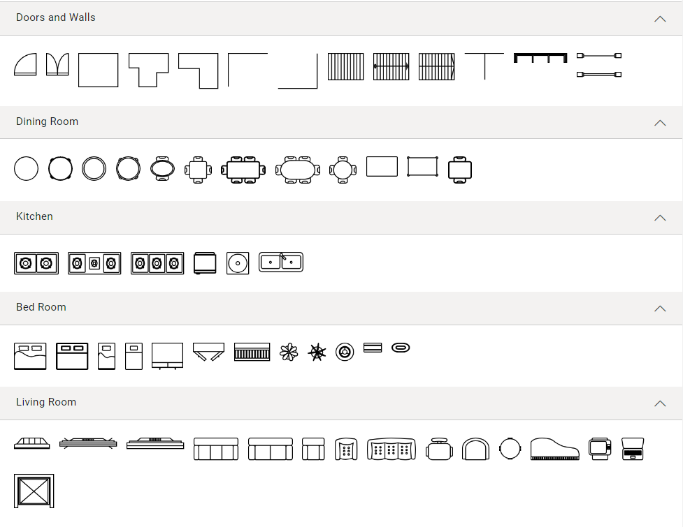 Creating a gallery of reusable floor planner shapes using the Javascript Diagram Library