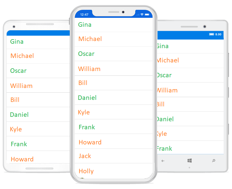 Xamarin.Forms SfListView with DataTemplateSelector