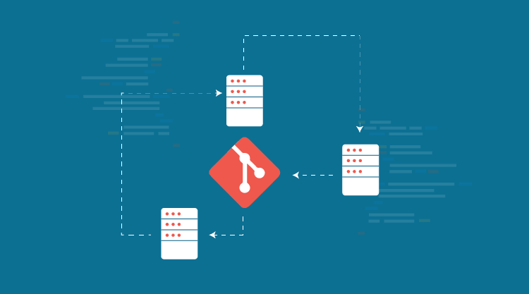 Gitless Ameliorates Git Design Flaws
