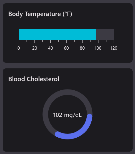 Configuring the body temperature gauge
