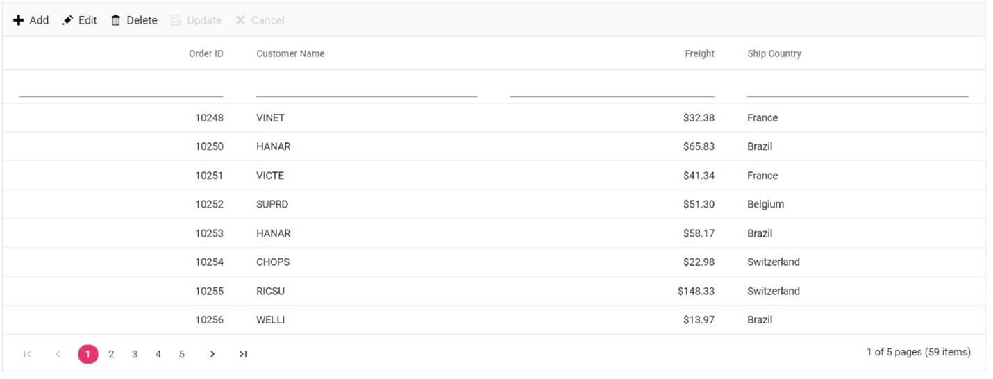 Deleting data in React Data Grid