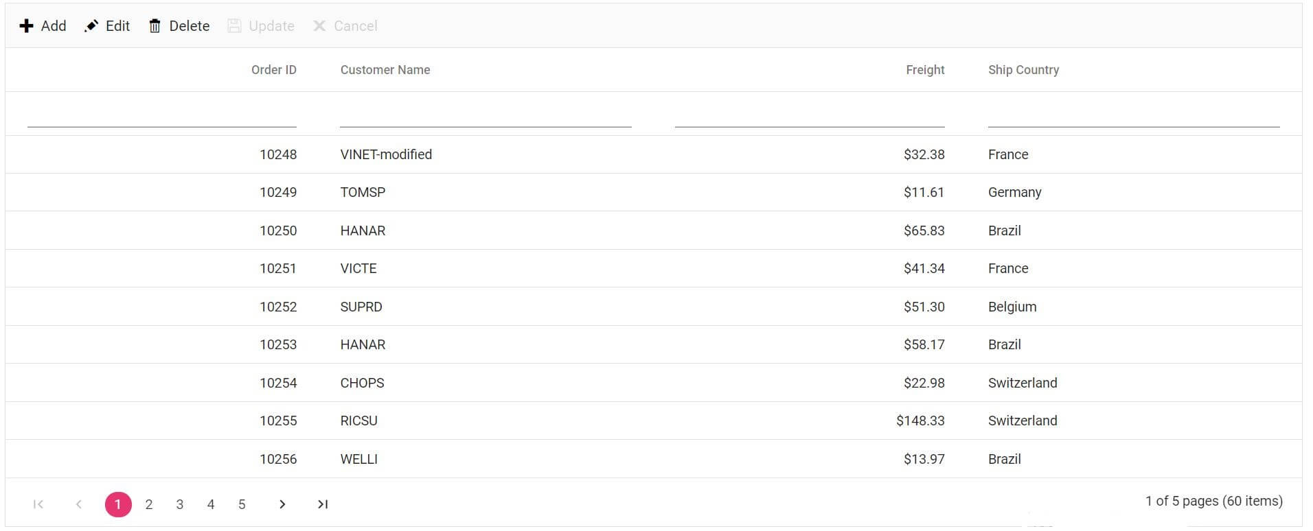 Updating data in React Data Grid