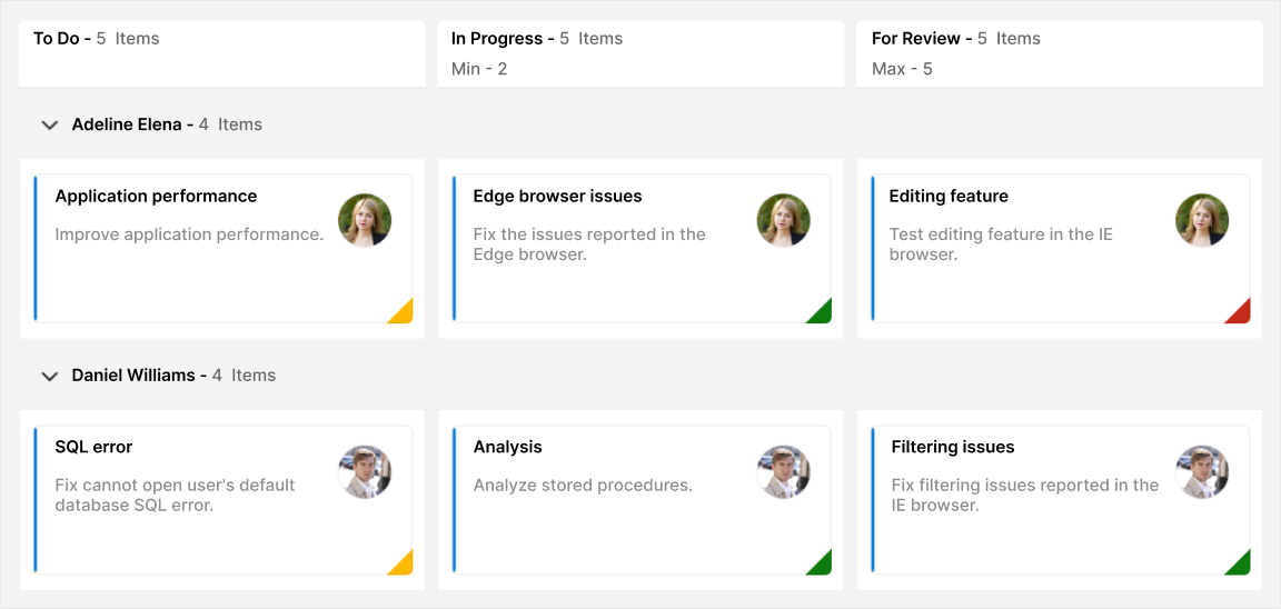 Swimlanes in WinUI Kanban control