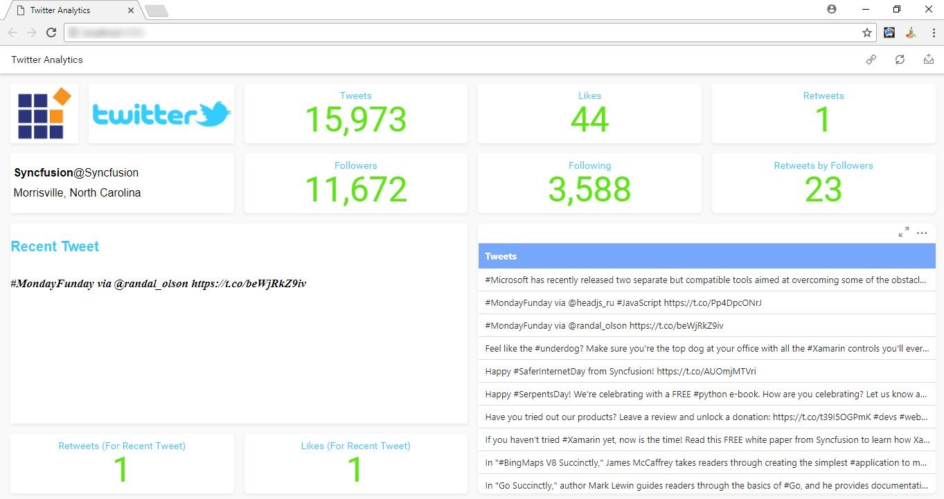 Published Twitter dashboard