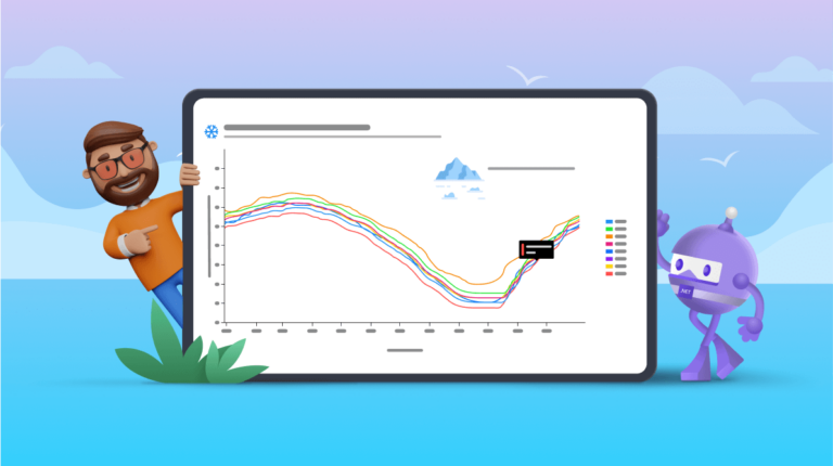 Chart of the Week: Creating a .NET MAUI Fastline Chart to Visualize the Arctic Sea Ice Extent Since 2000