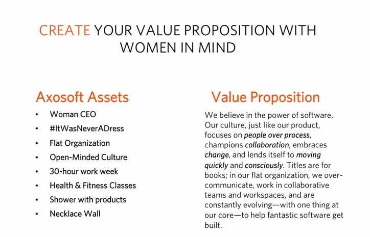 Creating Your Value Proposition Slide.