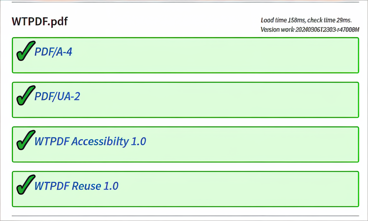 Well-tagged PDF document Validation Output