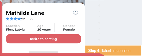 Talent information