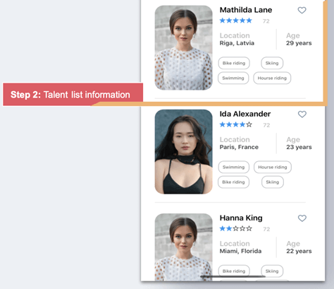 Talent list information