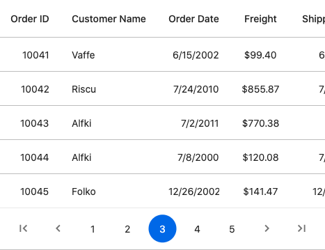 Load paged data in segments