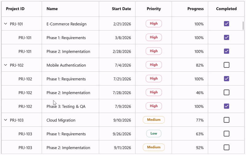 TreeGrid (Preview)