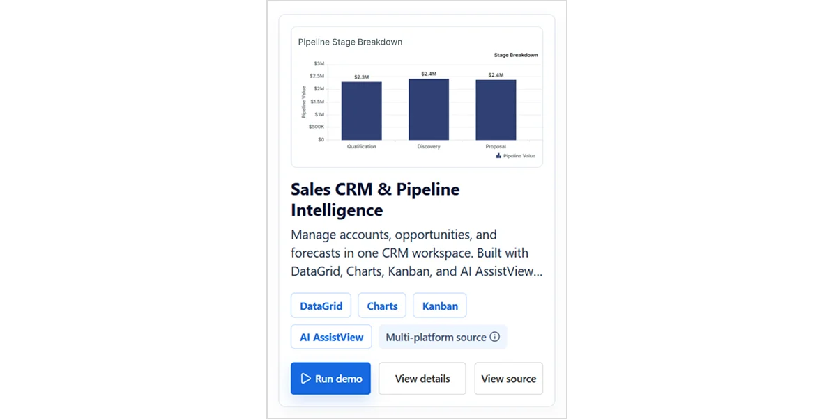 Sales CRM & Pipeline application