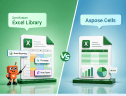 Syncfusion Excel Library: A Powerful Alternative to Aspose.Cells