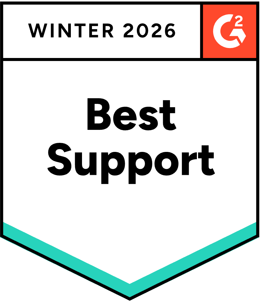 Data Visualization Libraries Best support