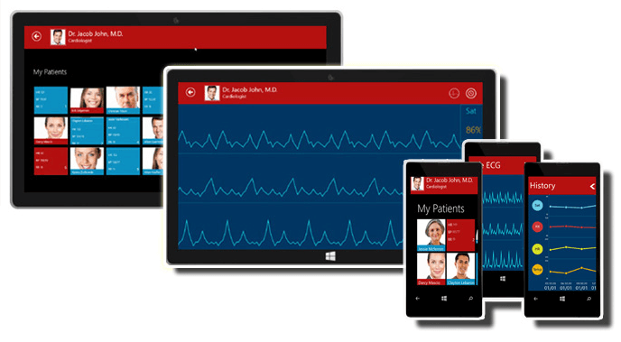Syncfusion champions excellence through quality controls for universal Windows apps