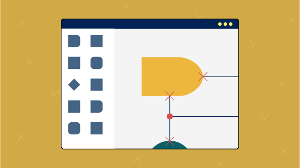 Types of Ports in the Diagram Component for WPF