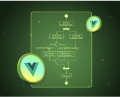 Create Interactive UML Activity Diagrams in Vue with Ease