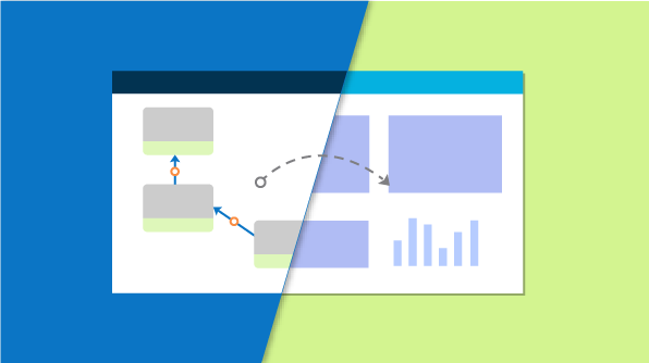 Create Dashboard Platform data source with DIP