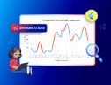 AI-Powered Smart Flutter Spline Chart for Web Traffic Analytics