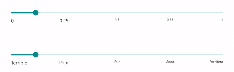 Individual label style customization in Flutter Slider