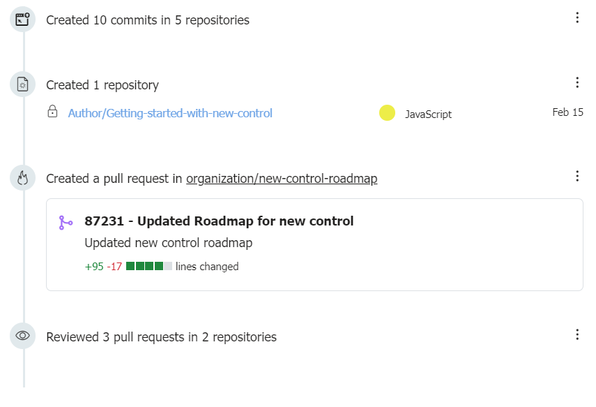 Blazor Timeline component