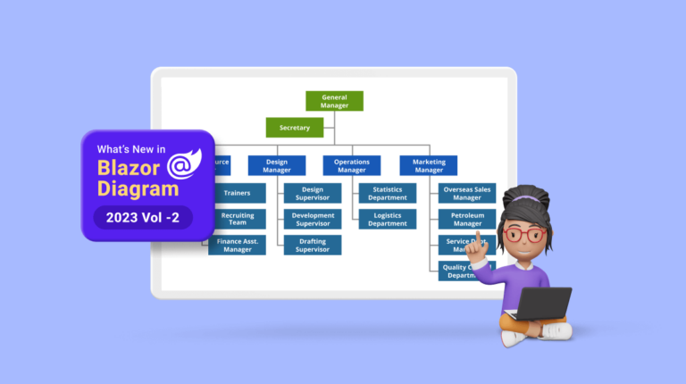 What's New in Blazor Diagram: 2023 Volume 2