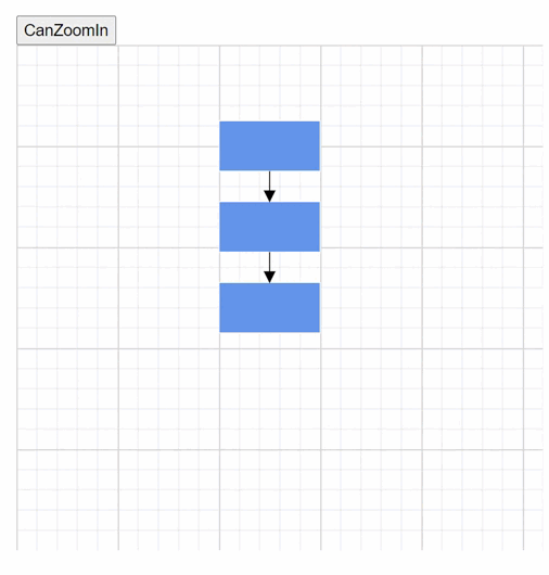Zooming a smaller image to fit the entire viewport in the Blazor Diagram component